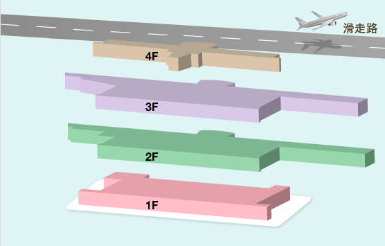 福岡空港のLCC国際線旅客ターミナル地図